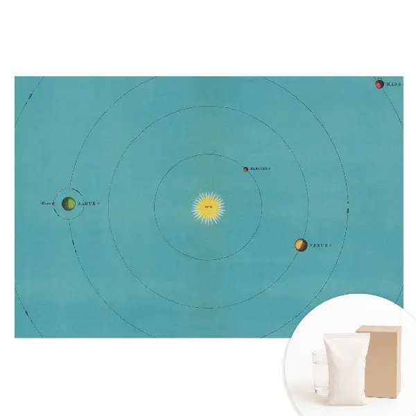 Fototapet din material nețesut cu design retro al sistemului solar