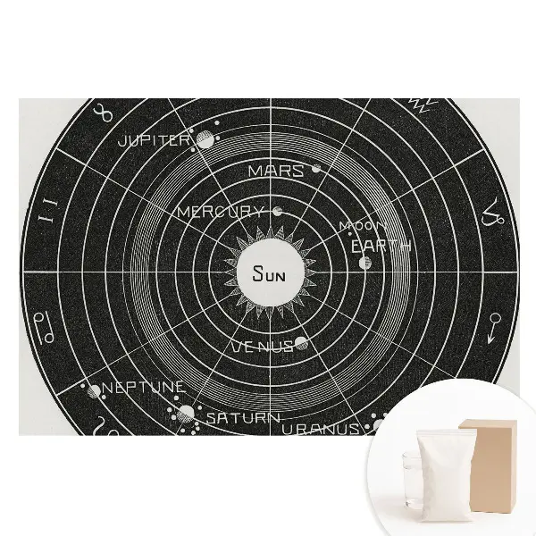 Tapet foto pe material nețesut cu diagramă retro a sistemului solar