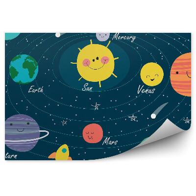 Fototapet Numele planetelor din sistemul solar