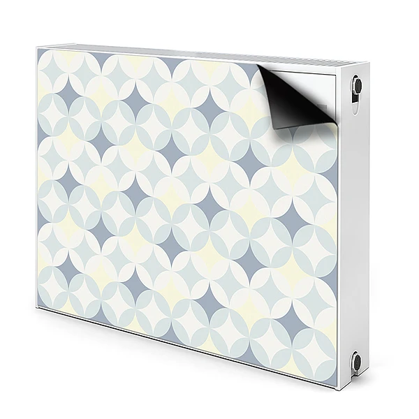 Décoration radiateur Model Retro