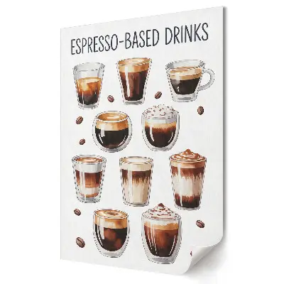 Poster de perete cu tipuri de cafea pe bază de espresso